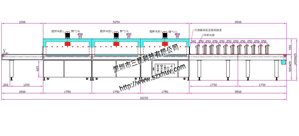 【隧道式高wen炉】适用于常gui胶shui油mo文字hong干SK-IR403-800